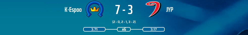Screenshot 2025-09-19 at 20-48-10 Liiga.fi Kausi 2025-26 K-Espoo – JYP 19.9.2025 Otteluseuranta.png