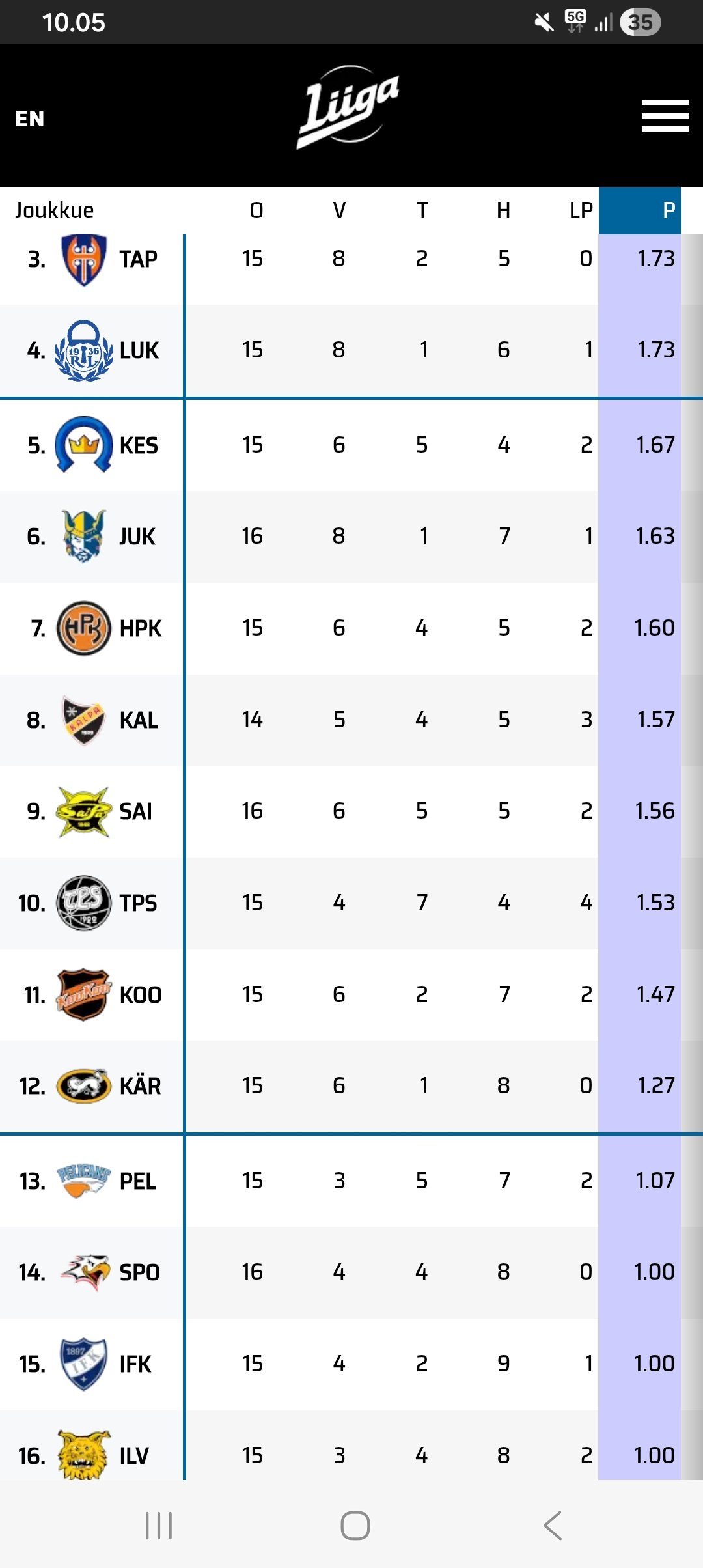 Screenshot_20251228_100540_Samsung Internet.jpg