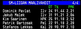 Screenshot_20250225_213539_Finnish teletext.jpg