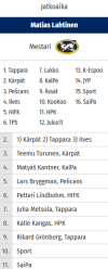 Näyttökuva (60).png