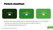 Olosuhdekysely 2026_Kansallinen Liiga_page-0001 Parhaat olosuhteet.jpg