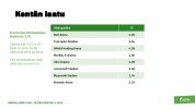 Olosuhdekysely 2026_Kansallinen Liiga_page-0003 Kentän laatu.jpg